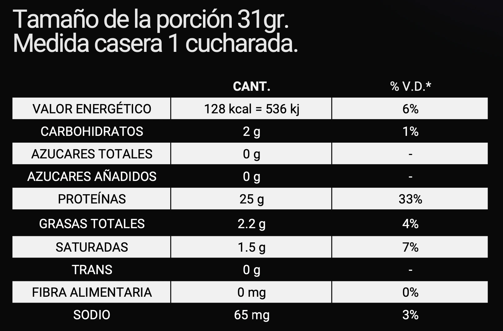 LAX Whey Protein 2 Lb - Image 2
