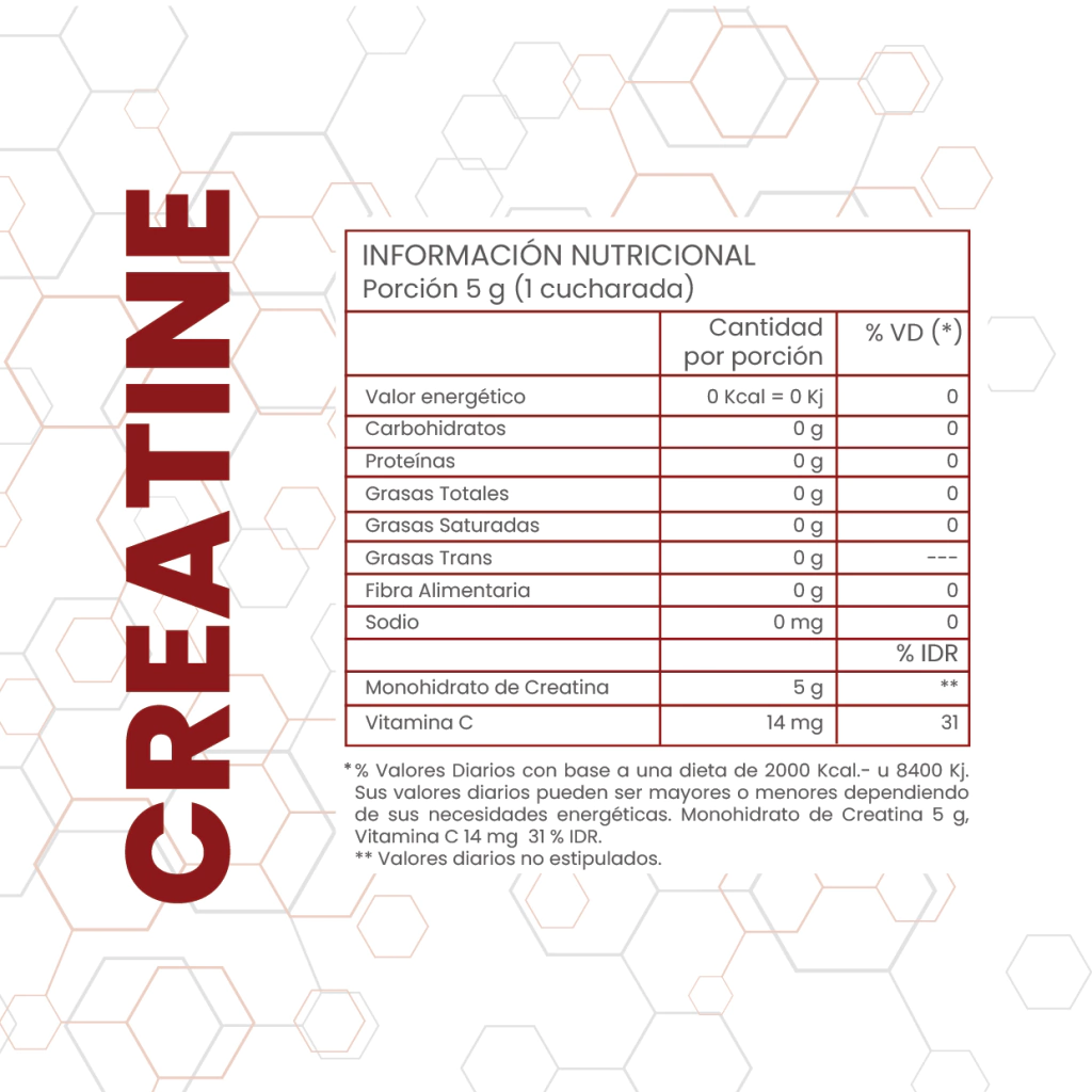 One Fit Nutrition Creatina Micronizada - Image 2